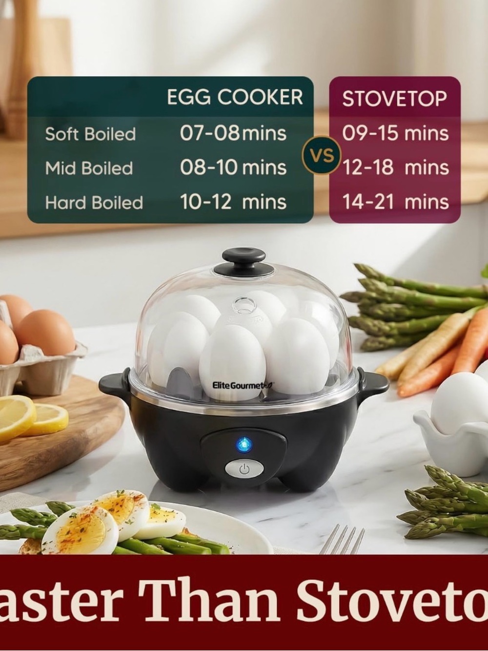 Elite Gourmet Easy Egg Cooker & Food Steamer - New in Box - Picture 4 of 7